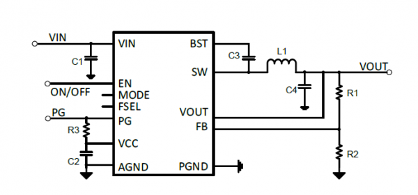 SCT2280FPAR