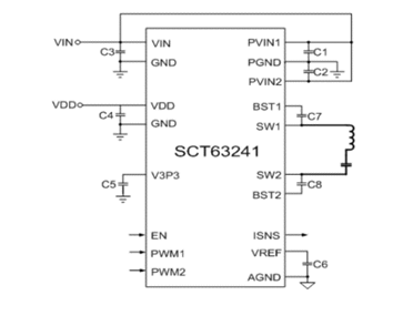 SCT63241FIAR