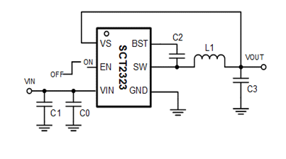 SCT2323TVBR