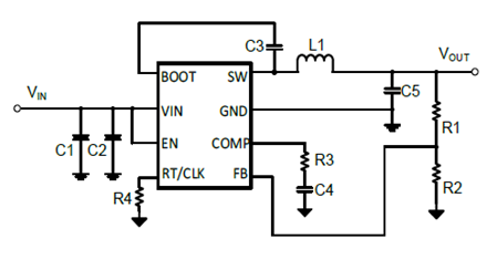 SCT2450QSTER