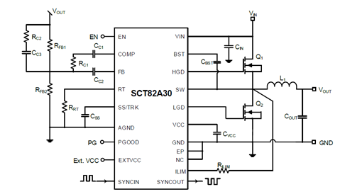 SCT82A30DHKR