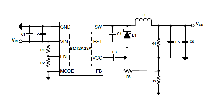 SCT2A23ASTER