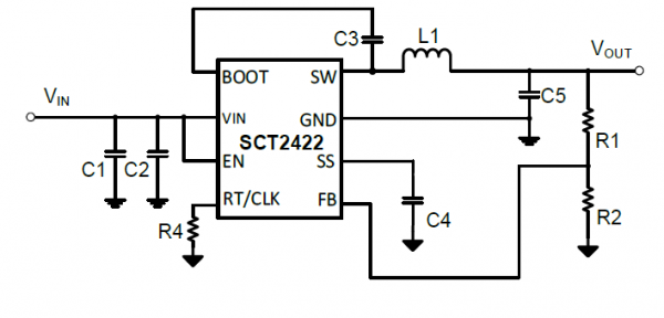 SCT2422STER