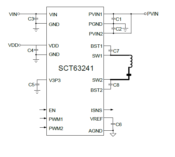 SCT63241FIAR