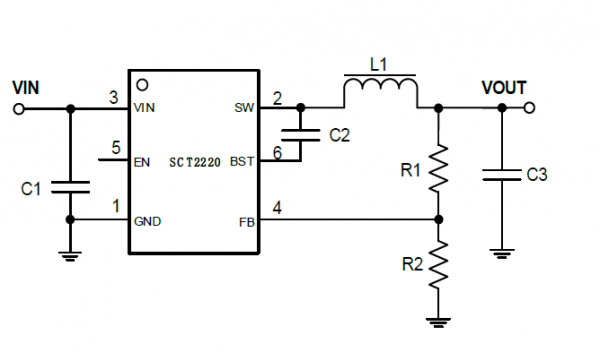 SCT2220TVAR