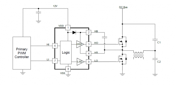 SCT52A40DSAR