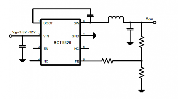 SCT9320STDR