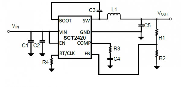 SCT2420STER