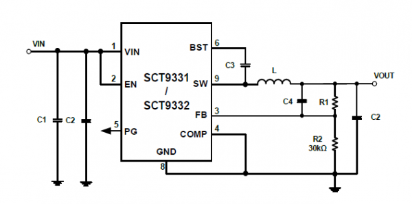 SCT9331FSAR