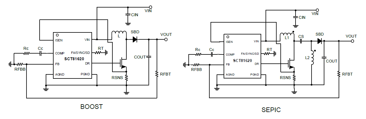 SCT81620MTDR