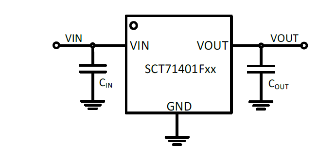 SCT71401F50TYFR